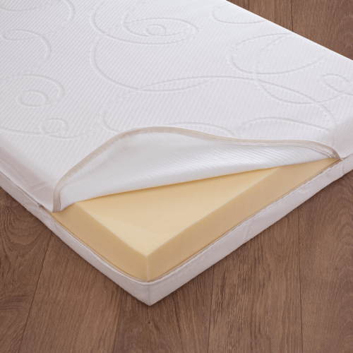 Tissco fournisseur matelas hôtel qualité professionnelle guyane